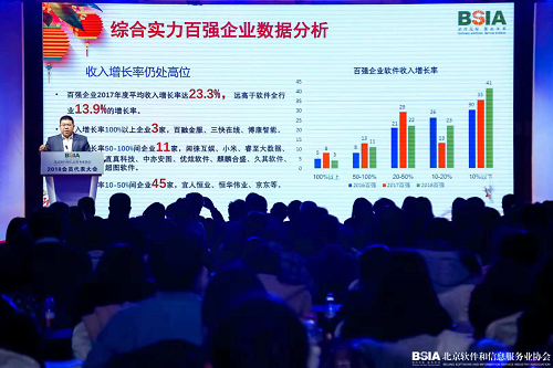 北京软协副会长施水才发布2018北京软件和信息服务业综合实力百强报告.jpg