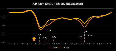 交通平台3.png